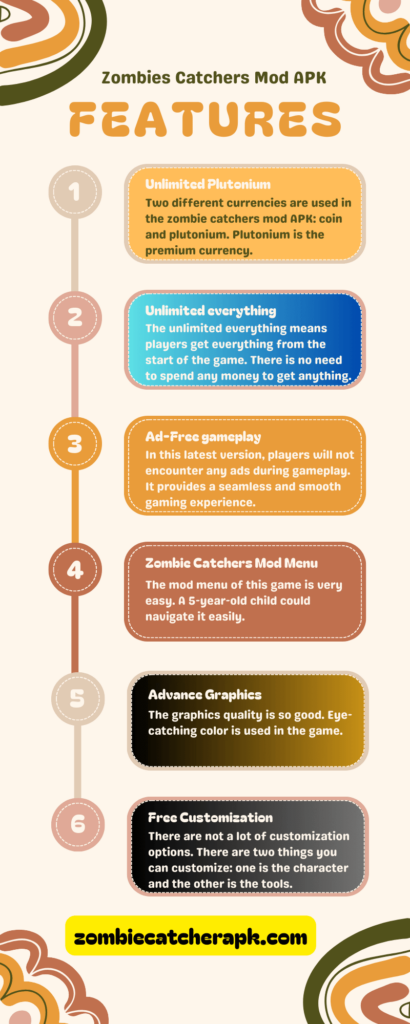 Zombie Catchers Mod APK v1.52.9 (Unlimited Plutonium and Money) Features of Zombie Catchers Mod APK